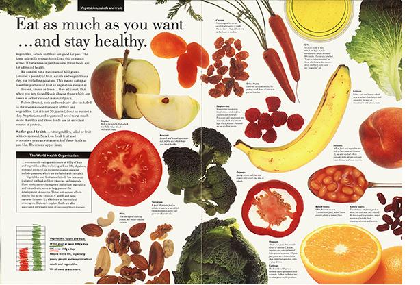 EatWellLiveSpread1
